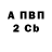 ГАШ Изолятор Andrei Anderson